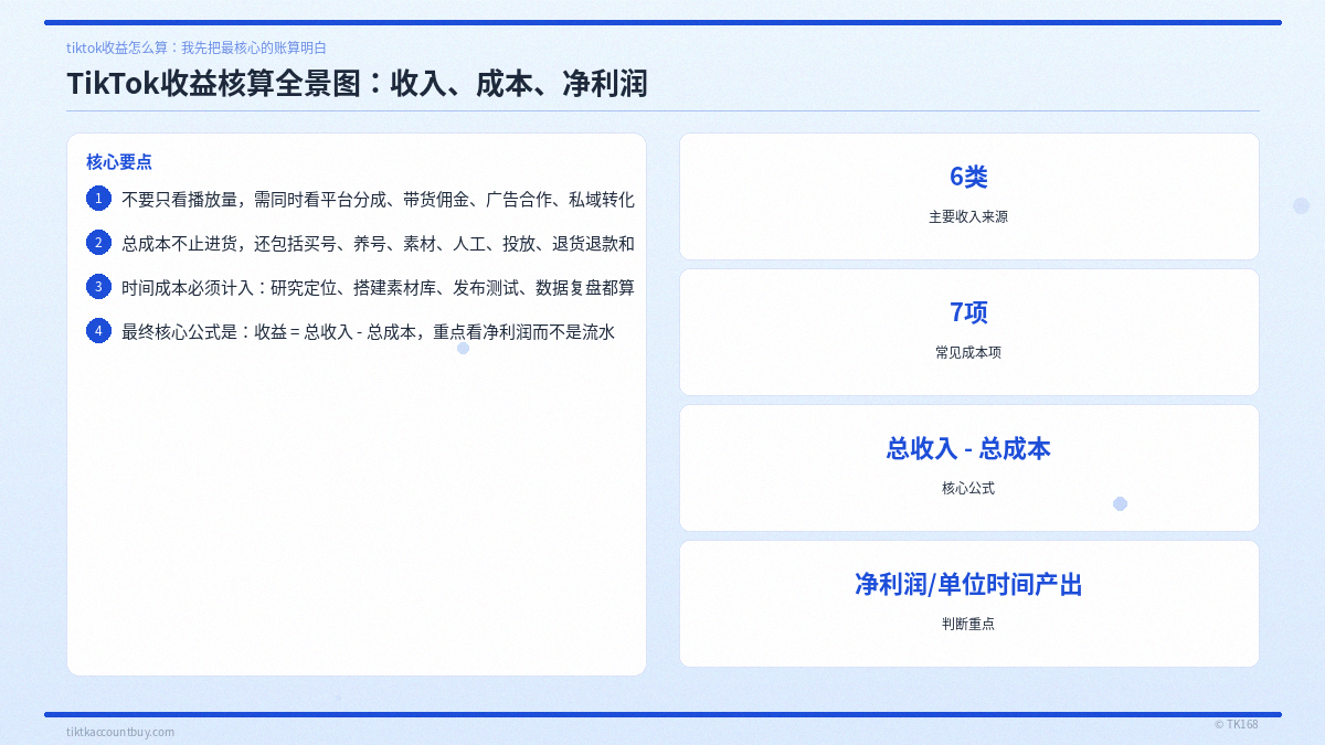 TikTok收益核算全景图:收入、成本、净利润 TikTok收益核算全景图:收入、成本、净利润