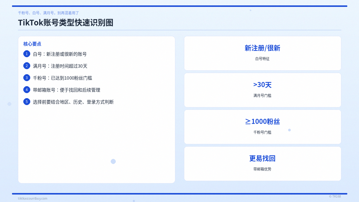 TikTok账号类型快速识别图 TikTok账号类型快速识别图