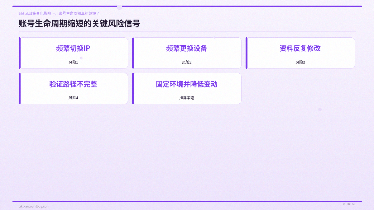 账号生命周期缩短的关键风险信号 账号生命周期缩短的关键风险信号