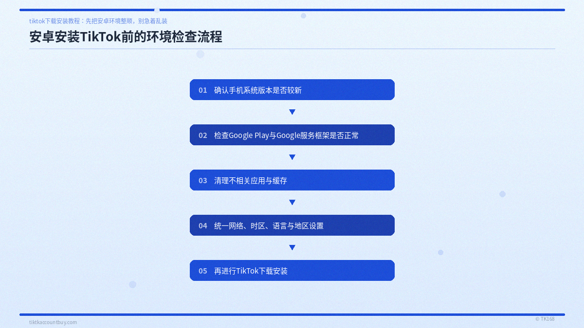 安卓安装TikTok前的环境检查流程 安卓安装TikTok前的环境检查流程